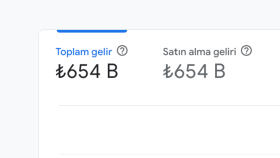 Hediyelik Ürün/Kişiye Özel  - Google ve Sosyal Medya Reklam