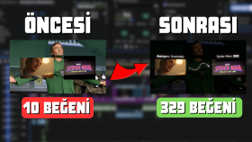 videoları izleyiciyi ekrana kilitleyecek şekilde kurgularım