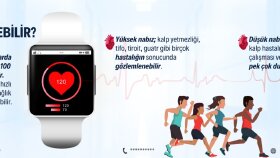 Sosyal Medya Post Paylaşım
