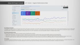 GLOBAL SİTE İÇİ VE SİTE DIŞI SEO ÇALIŞMASI