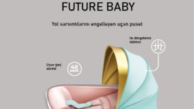 Ürün Özelliklerini Vurgulayan Detaylı Tanıtım Grafiği
