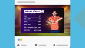 futbolculara bireysel gelişim videoları üretirim