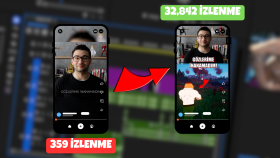 videolarınızı sosyal medyada izleten içeriklere dönüştürürüm