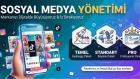 markanızı dijitalde büyütüyorum
