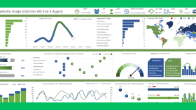 Excel ve Google Sheet sayfaları hazırlarım