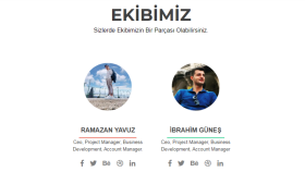 Wordpress Uzman Ekibimiz