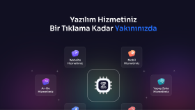 yazılımxyz.com