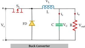 güç elektroniği ile alakalı bütün işlemlerinizi yapabilirim