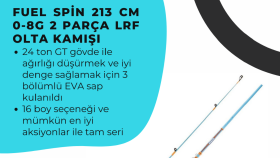 Tekno Doğa / Sosyal Medya Yönetimi