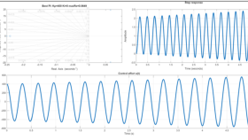 MATLAB ve Arduino konusunda yardımcı olurum