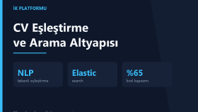 İK portalı CV eşleştirme ve arama altyapısı