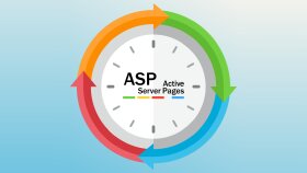 ASP tabanlı sitelerinizle ilgili tüm işlerinizi yapabilirim