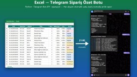 Excel otomasyonu ve Telegram botu yapabilirim