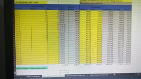 Örnek çalışmam.Excel Ürün Maliyet ve Fiyat Hesaplama Tablosu