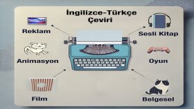 dilbilimciyim, İngilizce-Türkçe çift yönlü çeviri yapıyorum