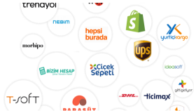 E-Ticaret sitenizi ve tüm pazar yerleri ile entg yapabilirim