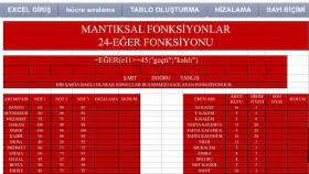 Excel de veri toplama ve analizleme