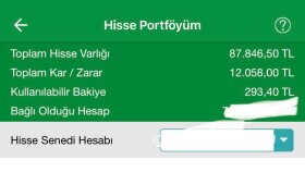 hisse ve coin teknik analiz eğitimi