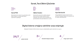 SoftGlobal'de Fintech Sektörüne Ürün Geliştirdim