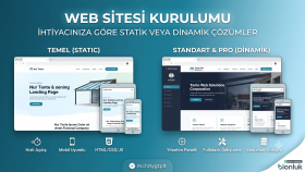 sizin için sıfırdan web sitesi oluşturabilirim