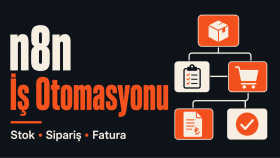 n8n ile e-ticaret stok-sipariş-fatura otomasyonu kurarım