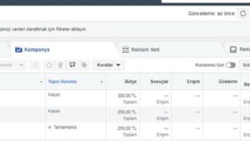 Facebook Business Reklam