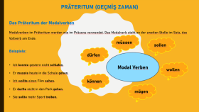 Almanca öğretiyorum