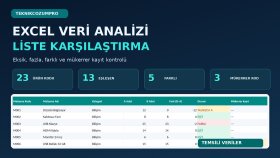 Excel Malzeme Listesi Karşılaştırma ve Raporlama