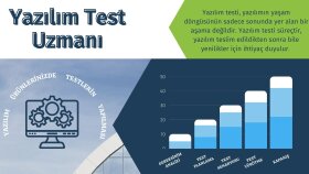yazılım  test uzmanı olarak destek verebilirim
