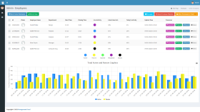 Smartboss - Personel Takip Sistemi