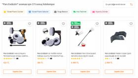 Pars Endüstri Trendyol