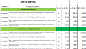 inşaat projeleriniz için metraj keşif ve hakediş yapabilirim