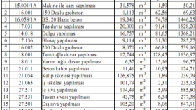 İş örneğim