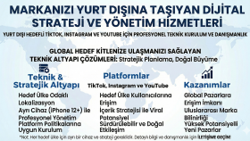 markanız için yurtdışı organik sosyal media danışmanı olurum