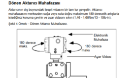 Quick Start Installation Guide - SmartLine