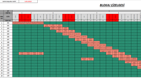 Excel' de işinize uygun takip çizelgeleri