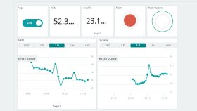 arduino ile iot projeleri yapabilirim