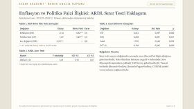 Örnek Çalışma: ARDL ile Enflasyon ve Faiz Analizi
