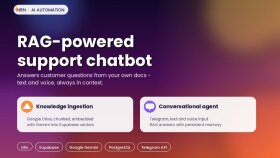 Telegram AI Chatbot Kuruyorum (RAG + Supabase)