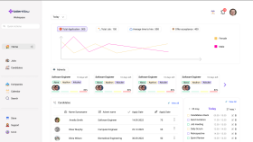 UI/UX tasarımlar yapabilirim
