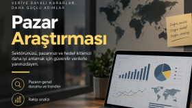  işletmeler için pazar araştırması faaliyeti yürütürüm