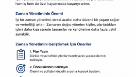 Zaman Yönetimi Nedir ve Nasıl Geliştirilir