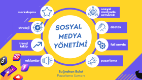 markanıza uygun bir sosyal medya stratejisi oluşturabilirim