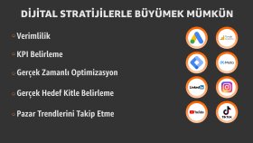 dijital stratejilerle büyüme sağlıyorum