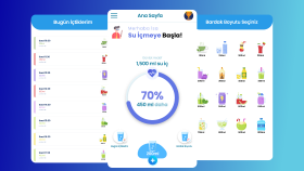 Su Takibi Uygulaması