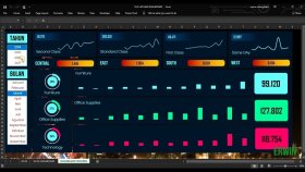 En Güzel Excel İşleri