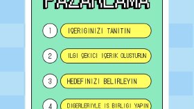 Sosyal Medya Gönderileri