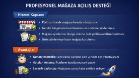 e-ticaret mağazanızı oluşturuyorum