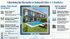 emlakçılar için inografik ilan hazırlarım