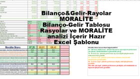 Hazır, Excel Finansal Tablolar